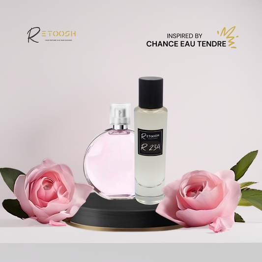 R234 | Floral Temptation Fragrance for Women | 50mL - Retoosh Perfumes